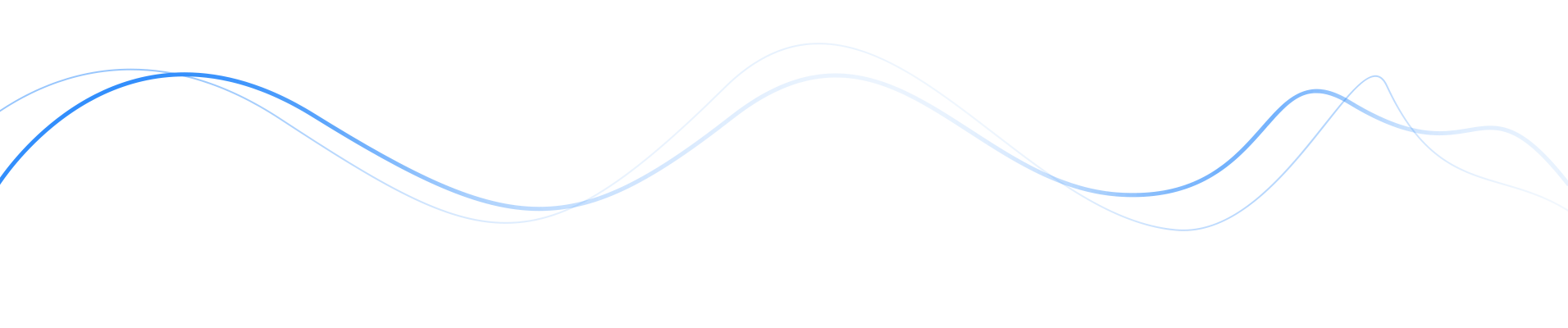 OEM/ODM PROCESS